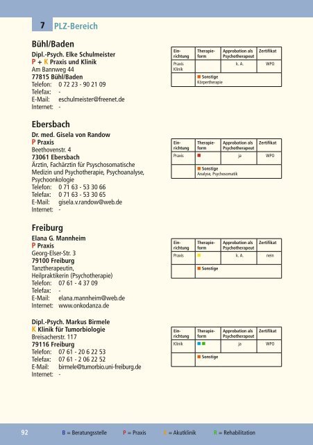 Neuauflage Adressverzeichnis 2012 Viertes ... - Medandmore.de