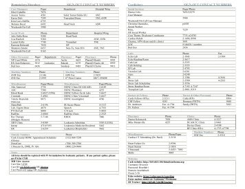 Hematology/Oncology SIGN-OUT CONTACT NUMBERS Cardiology ...