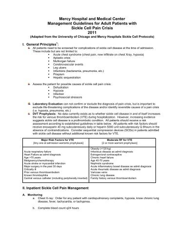 Management Guidelines for Adults with Sickle Cell Pain Crisis