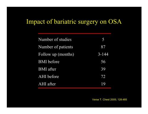 Obstructive Sleep Apnea