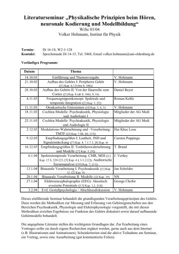 Physikalische Prinzipien beim Hoeren, neuronale Kodierung und ...