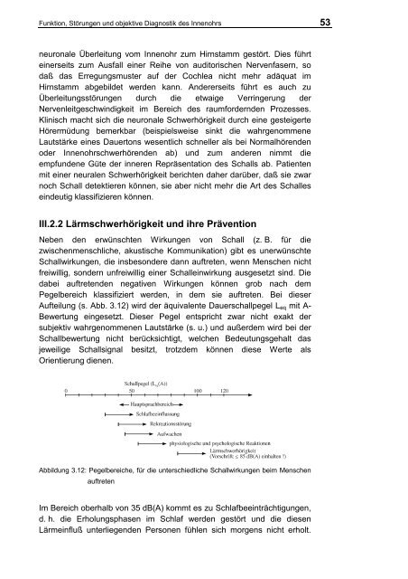 III. Funktion, Störungen und objektive Diagnostik des Innenohrs