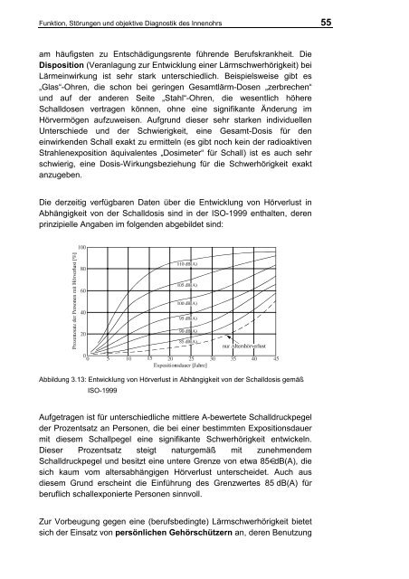 III. Funktion, Störungen und objektive Diagnostik des Innenohrs