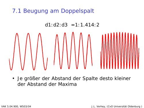 pdf, 1.327kb - Universität Oldenburg