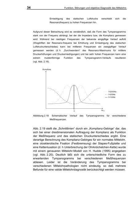 II. Funktion, Störungen und objektive Diagnostik des Außen- und ...