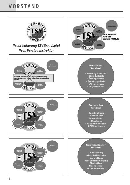 vorstand - media-serv.com