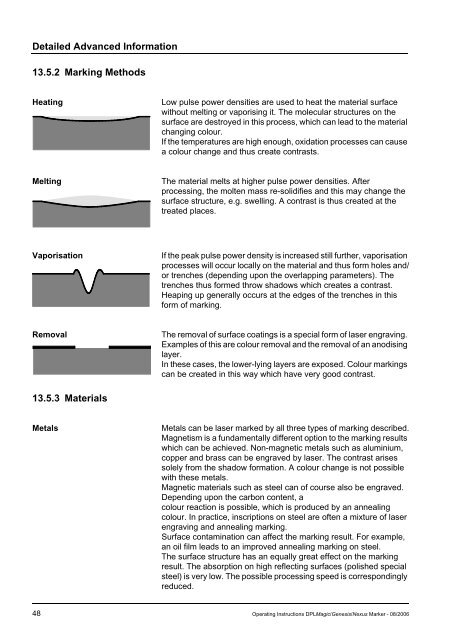 Operating Instructions Dplmagic Marker Dplgenesis ... - ACI Laser