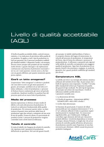 Livello di qualitÃ  accettabile (AQL) - Ansell Healthcare Europe
