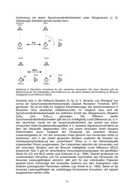 Deutsche Gesellschaft für Audiologie - Universität Oldenburg