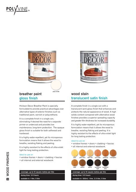 decorators varnish - Brintex