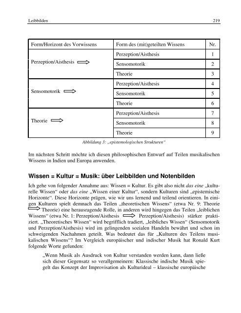 Download pdf - Universität Innsbruck