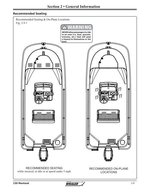 notice - Boston Whaler