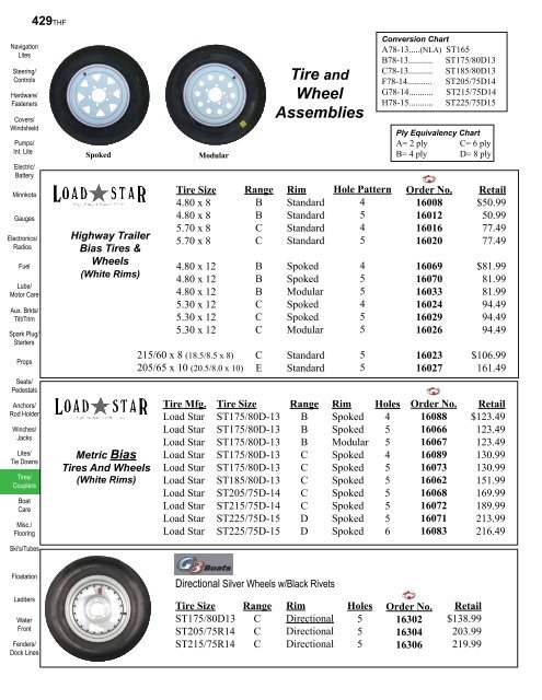 Tire and Wheel Assemblies