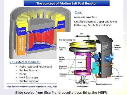 The Curious Tale of Molten Salt Reactors - media.cns-snc.ca