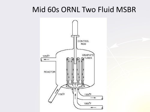 The Curious Tale of Molten Salt Reactors - media.cns-snc.ca