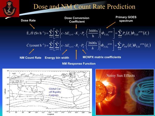 Aircrew and Spacecrew Radiation Exposure - media.cns-snc.ca