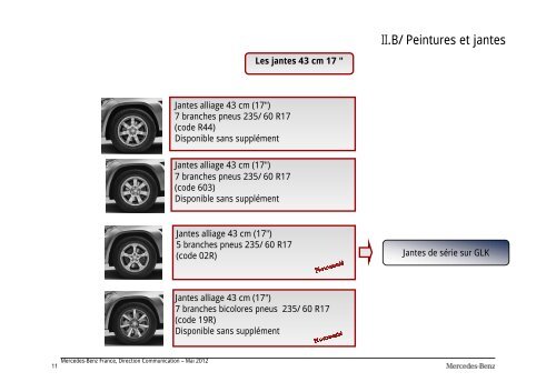 Gamme & Tarifs France GLK Nouvelle Génération - Daimler