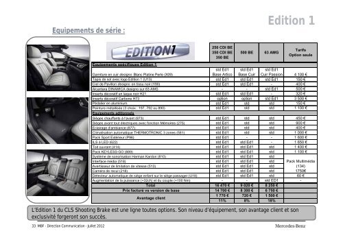 Nouvelle Classe CLS Shooting Brake Gamme et tarifs ... - Daimler