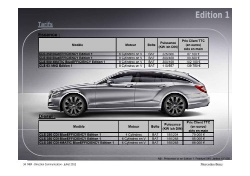 Nouvelle Classe CLS Shooting Brake Gamme et tarifs ... - Daimler