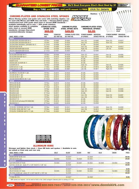 2011 Off Road Catalog: Dirt Bike Tires & Rims