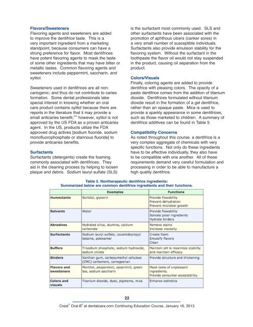 CE410 - Fundamentals of Dentifrice: Oral Health ... - DentalCare.com