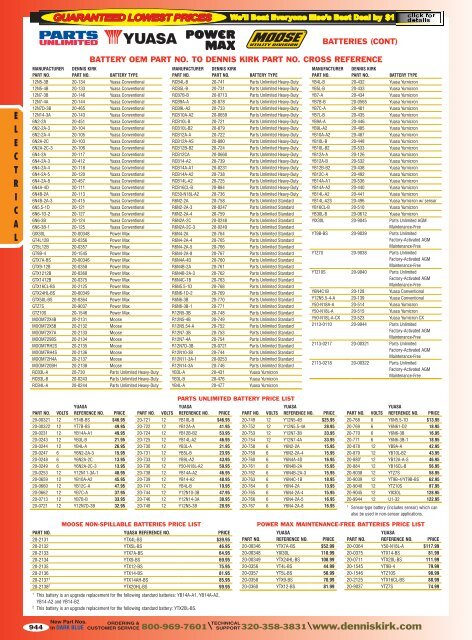 Yuasa Atv Battery Chart