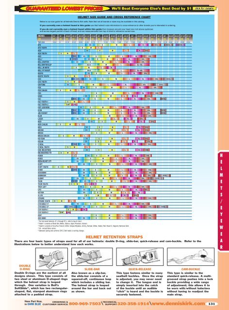 Mossi Helmet Size Chart