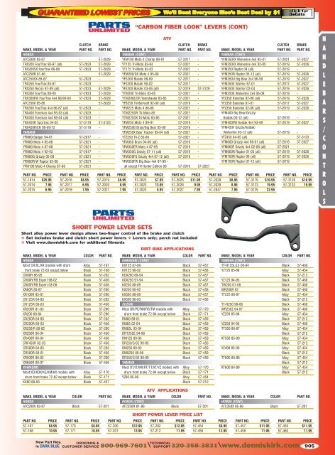 2012 Off Road Catalog: Handlebars/Controls - Free Catalog Request