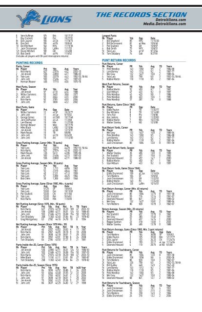 detroit lions vs. st. louis rams the season begins consistency up front ...