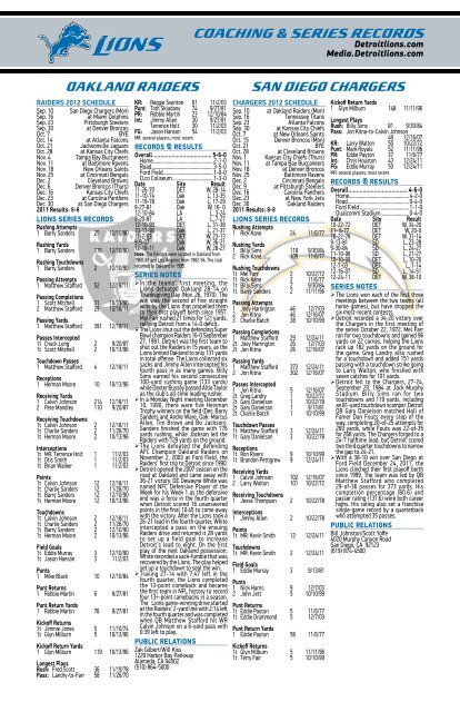 Detroit Lions vs atLanta faLcons JOHNSON'S Mega-PURSUIT 2012 ...