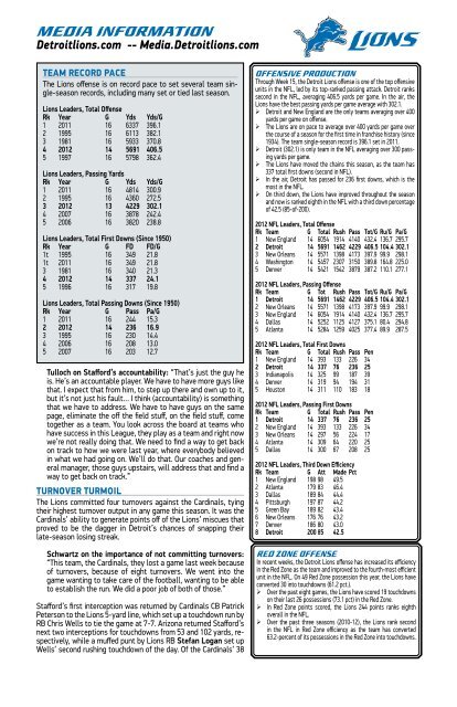 Detroit Lions vs atLanta faLcons JOHNSON'S Mega-PURSUIT 2012 ...