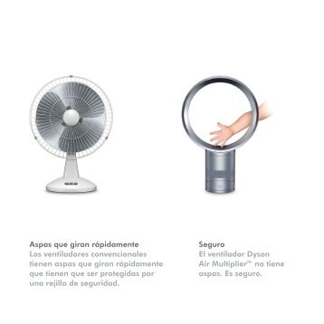 Aspas que giran rápidamente Los ventiladores ... - Dyson