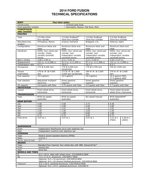 2014 FORD FUSION TECHNICAL SPECIFICATIONS