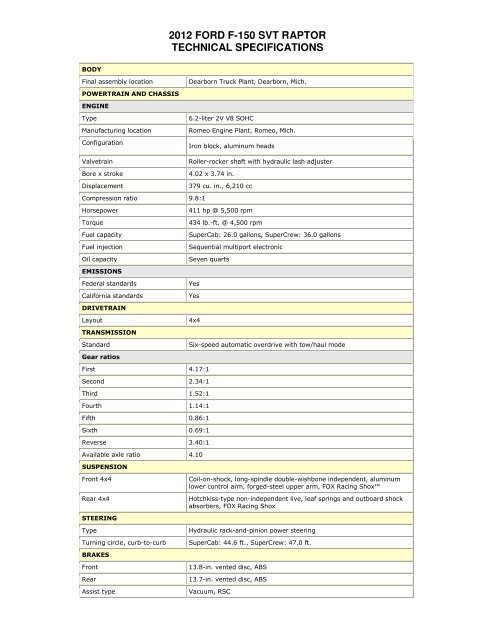 2012 FORD F-150 SVT RAPTOR TECHNICAL SPECIFICATIONS