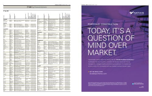 FT 400 Top Financial Advisers - Financial Times