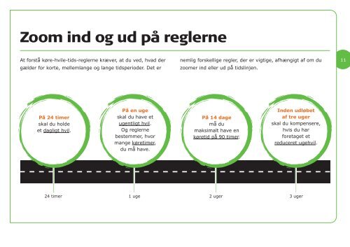 ITD Køre-hvile-tids folder - August 2012.indd