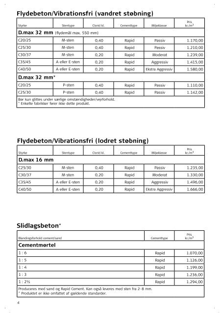 Salgs- og leveringsbetingelser - IBF