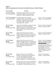 Table 1: Party Congresses and Central ... - Hoover Institution