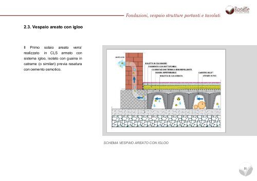 Fondazioni, vespaio strutture portanti e tavolati - Immobiliare.it