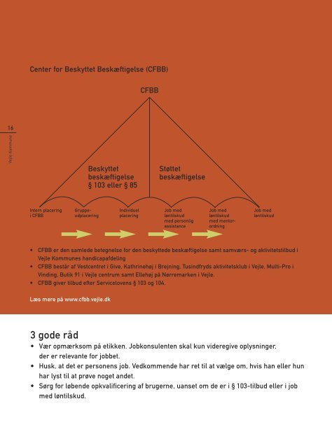 Hent som PDF - Socialt Udviklingscenter SUS