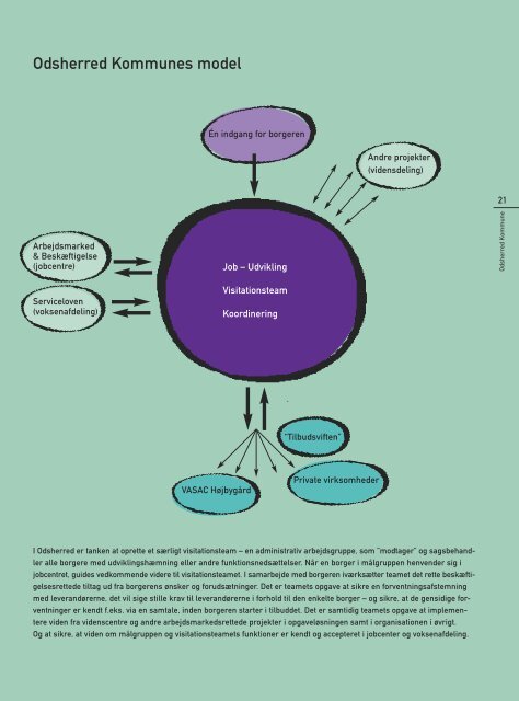 Hent som PDF - Socialt Udviklingscenter SUS