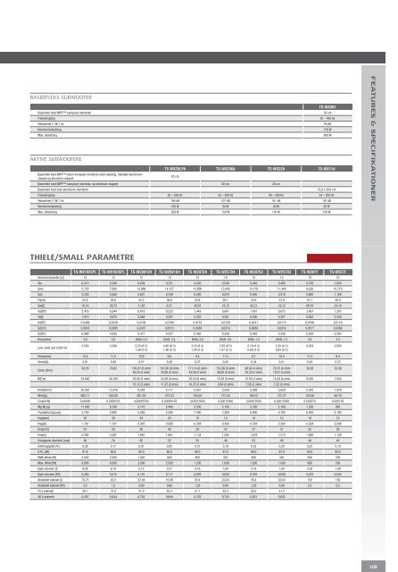 Car Catalogue 2007 - Pioneer