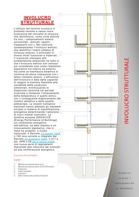 PROGETTO BLANCO - Immobiliare.it