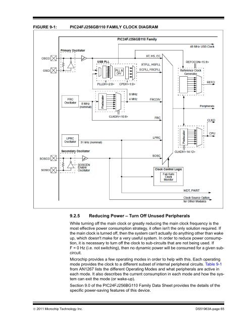 Introduction to Microcontrollers Lab Manual - Microchip