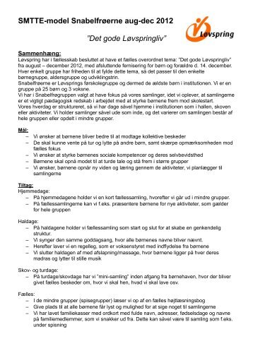 SMTTE-model Snabelfrøerne aug-dec 2012 - Løvspring