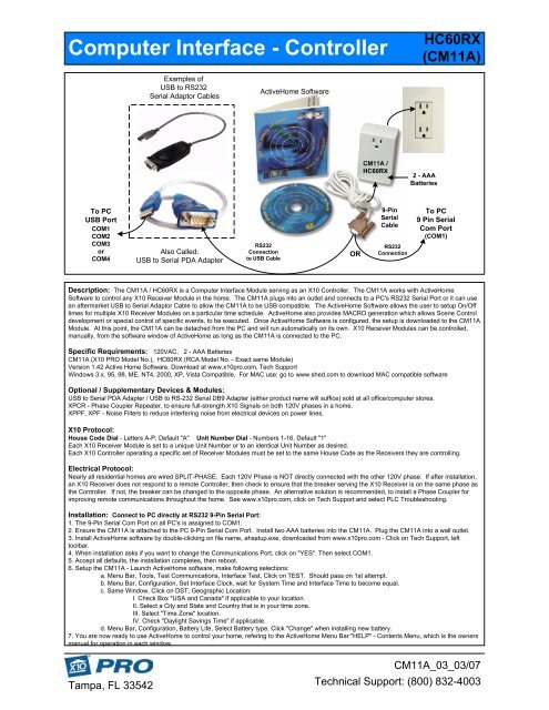 HC60RX Computer Interface - Controller - X10PRO.com