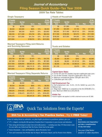 Quick Tax Solutions from the Experts! - Journal of Accountancy