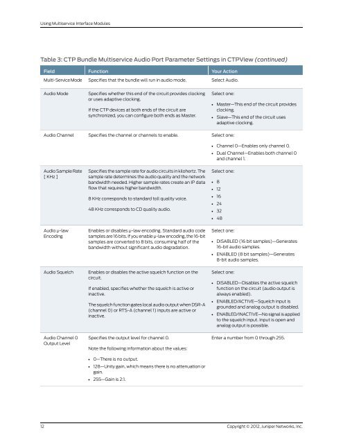 Using Multiservice Interface Modules - Juniper Networks