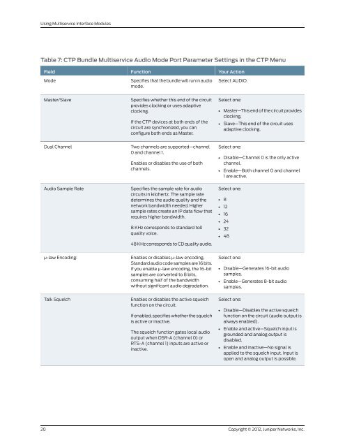 Using Multiservice Interface Modules - Juniper Networks