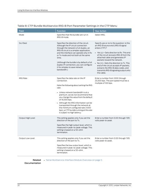 Using Multiservice Interface Modules - Juniper Networks